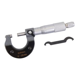 Micrometers