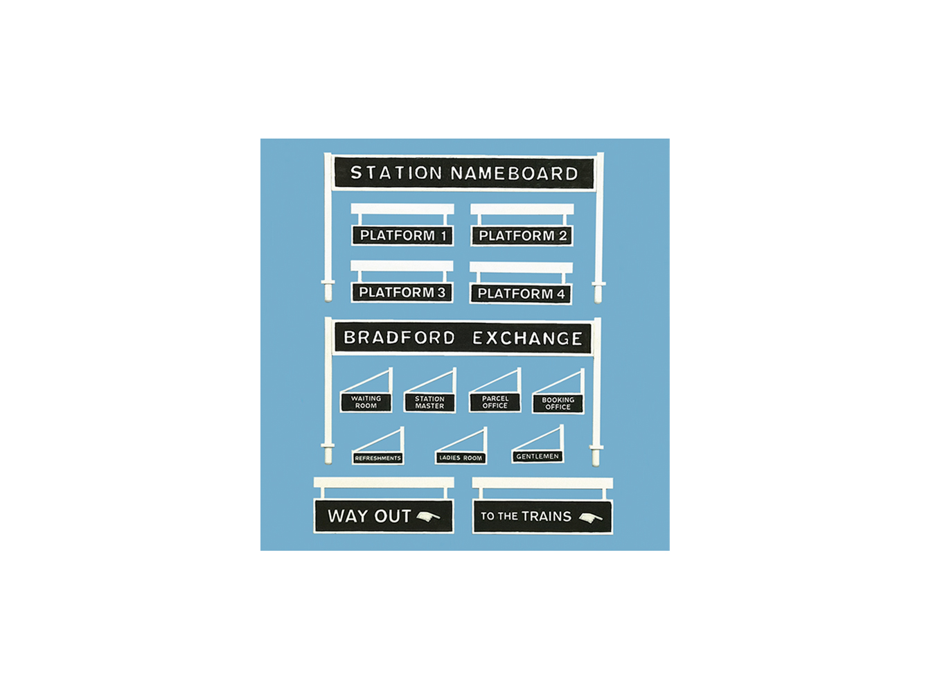 PECO Modelscene OO Gauge Platform Signage 5049