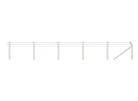 Ratio OO/HO Security Fencing 436
