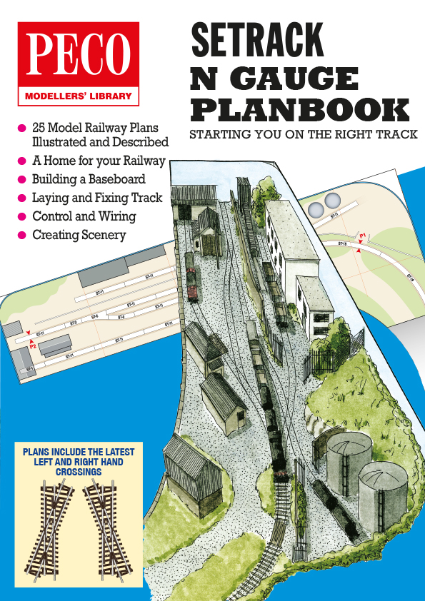 N Setrack Planbook Peco
